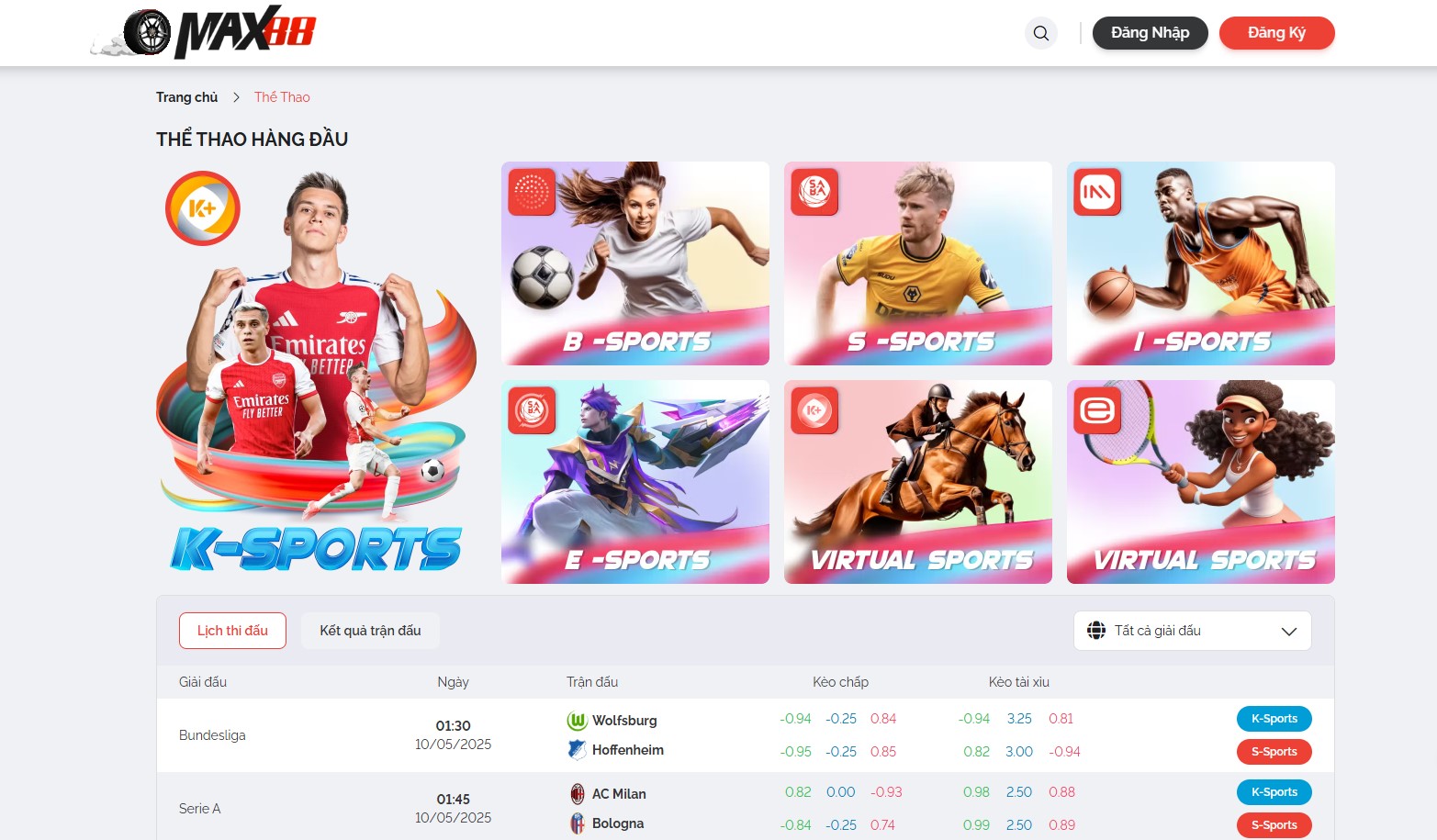 cách đọc kèo nhà cái max88